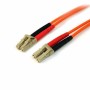 Câble à fibre optique Startech 50FIBLCSC2 10 m